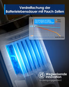 Tineco iFLOOR 5 Breeze Complete Nass Trockensauger, EIN-Schritt-Reinigung für Hartböden, Kantenreinigung <0.5cm, Dreifache Batterielebensdauer, Selbstreinigung, Leichtes Kabelloses Saugwischer, Blau