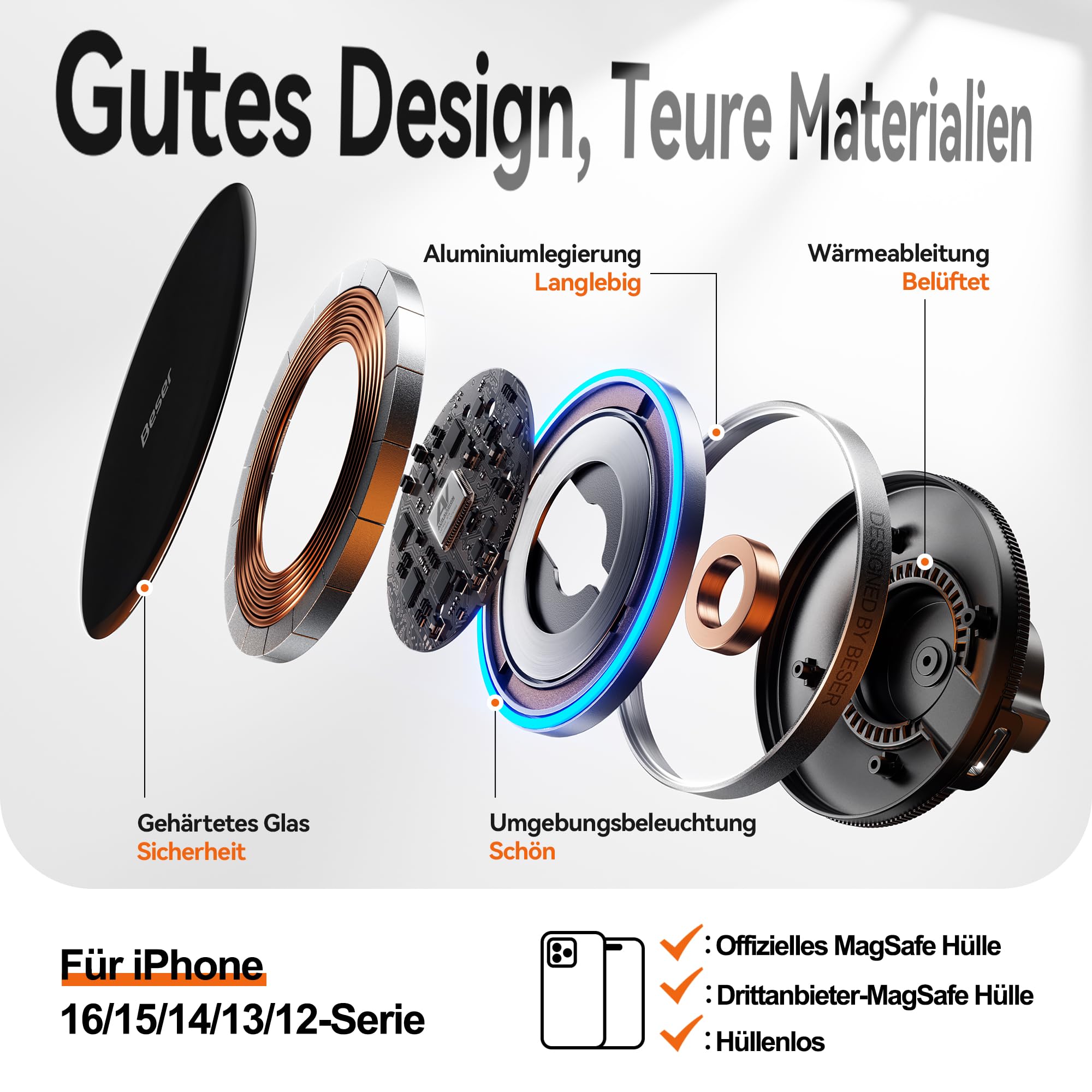 Beser 15W für Magsafe Autohalterung mit Ladefunktion, 1,89 kg-Starke Magnetkraft, Qi Kabelloses Handyhalterung, Lüftung/Armaturenbr, für iPhone 17 16 15 14 13 12 Serien, Mini, Aluminium, Schwarz