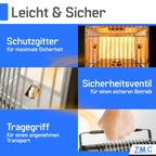 Z.M.C 2-in-1 Tragbare Gasheizung und Gaskocher + 16 Gaskartuschen 227g, multifunktionale Keramikheizung, Camping Heizung 1,7 kW, Gasheizer für Outdoor, Balkon, mobile Heizstrahler mit Piezozündung