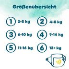 Pampers Harmonie Windeln Größe 4, 174 Windeln, 9kg-14kg, sanfter Hautschutz mit 100Prozent Pampers Schutz