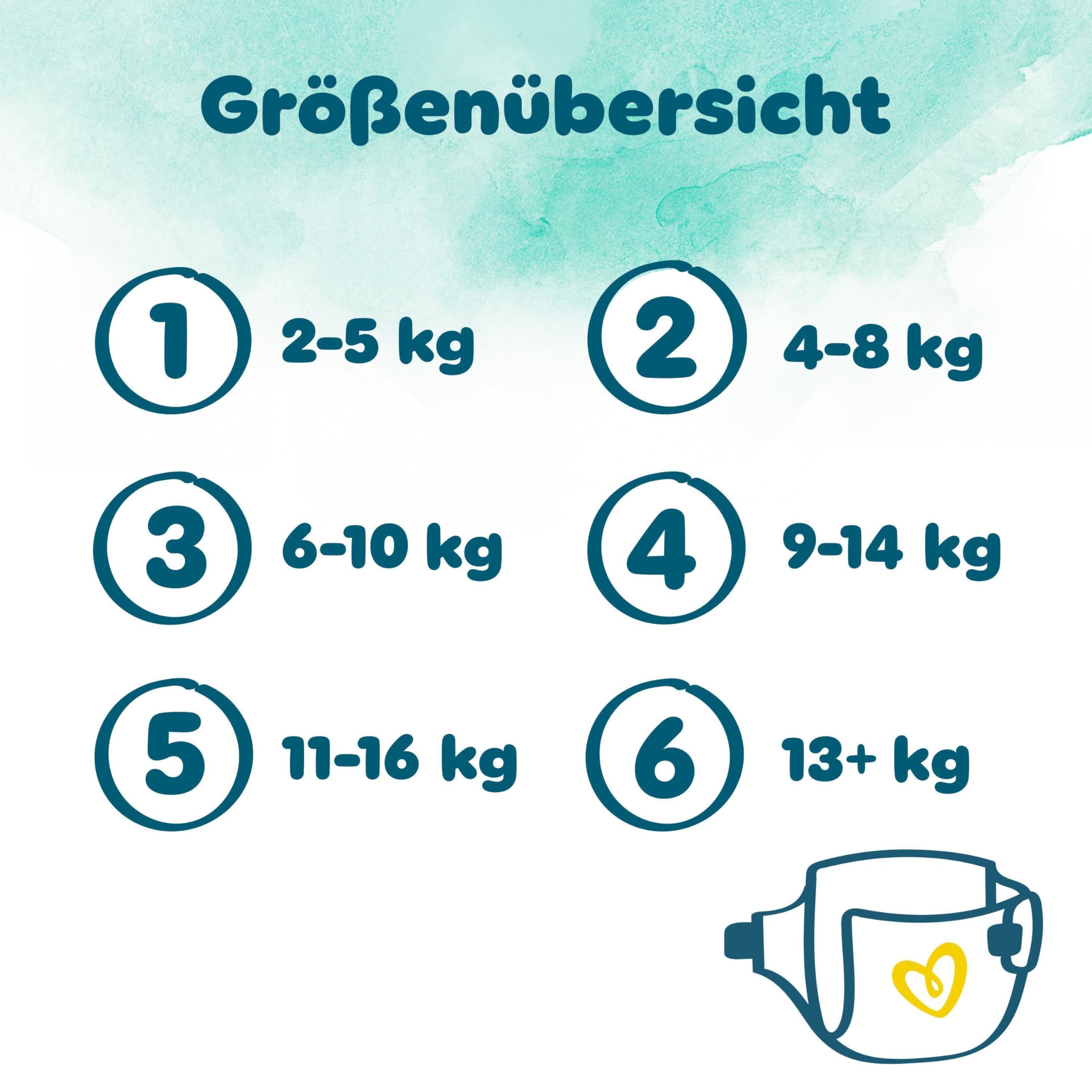 Pampers Harmonie Windeln Größe 4, 174 Windeln, 9kg-14kg, sanfter Hautschutz mit 100Prozent Pampers Schutz