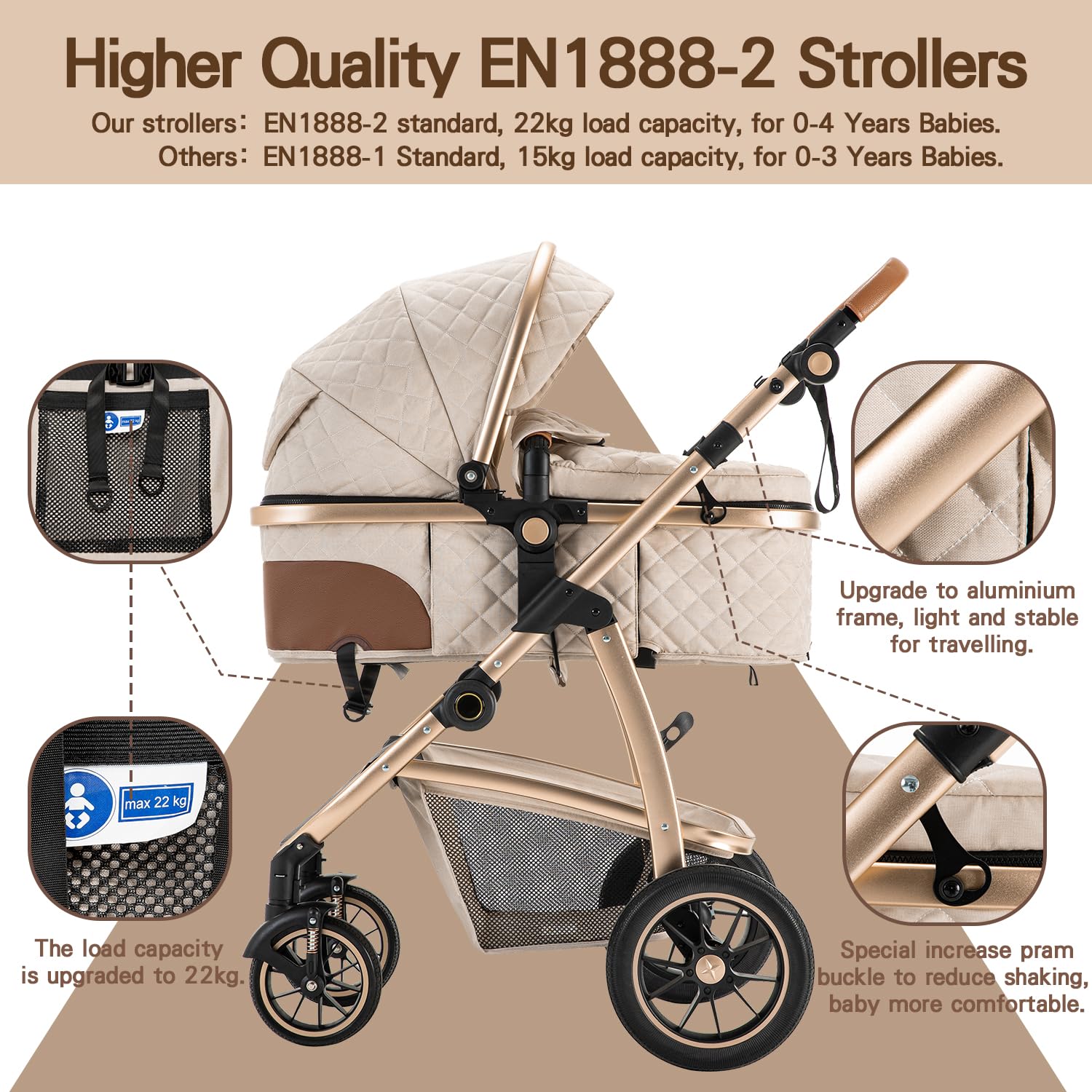 Gcarebb 3-in-1-Kinderwagen mit höhenverstellbarem Griff, mit Moskitonetz, mit Aluminiumrahmen, für Babys von 0 bis 4 Jahren