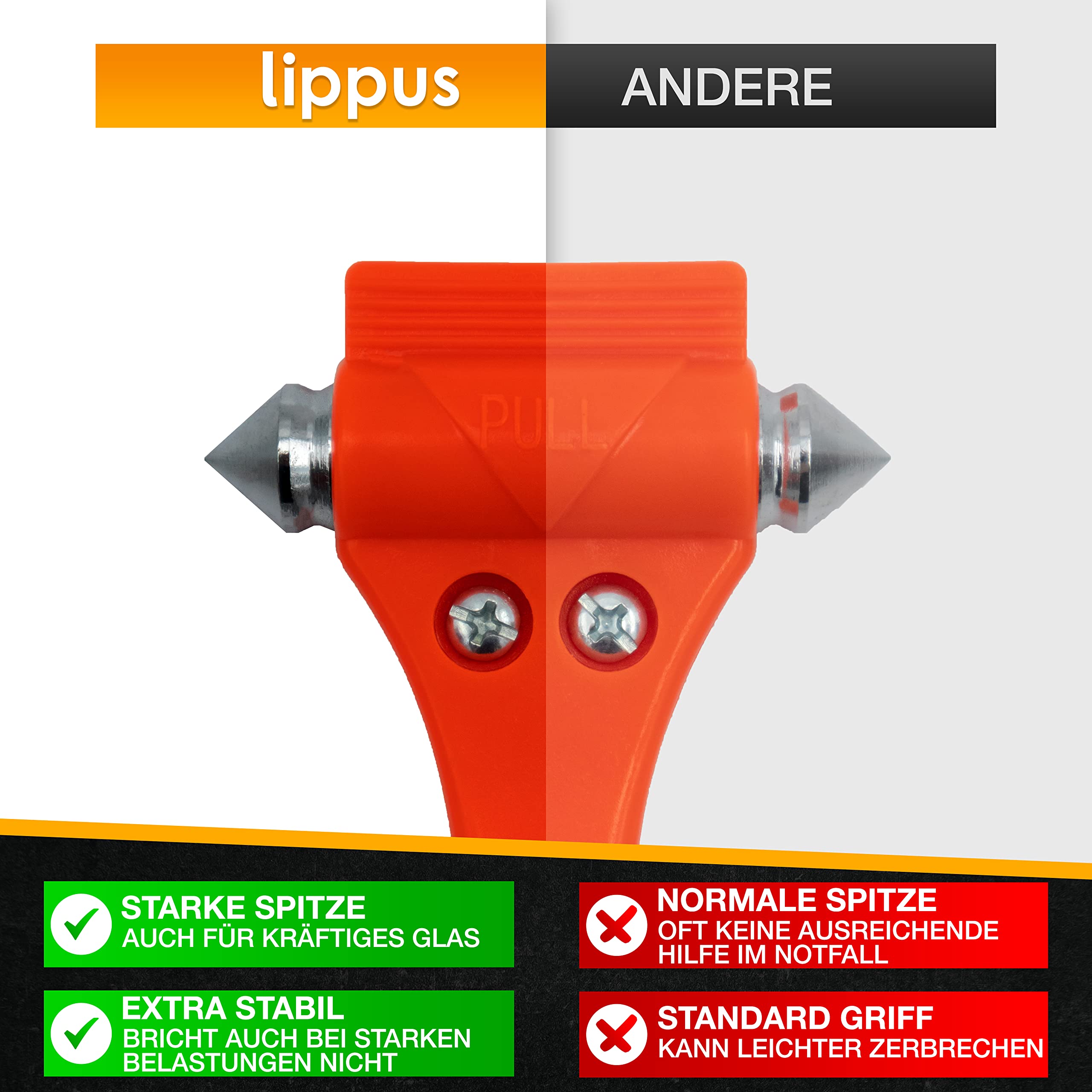 Feuerlöscher Auto 1kg + Nothammer Auto mit Gurtschneider [INKL. NOTFALLKARTE] - Strengste Qualitätssicherung - Notfallhammer, PKW Autofeuerlöscher, kfz, klein