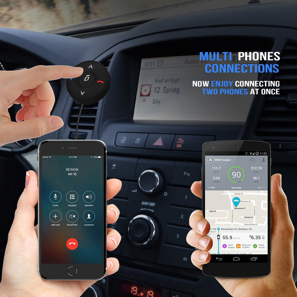 Besign BK03 Bluetooth 5.0 Freisprecheinrichtung, Freisprechanlage, Bluetooth Empfänger für KFZ Auto Lautsprechersystem mit 3.5 mm Klinke