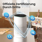 Operan Luftreiniger Allergiker für Zuhause Schlafzimmer Büro, HEPA Luftfilter Raucherzimmer für Rauch Haustier Schuppen Gerüche bis zu 0,3 µm, Schlafmodus Blaues Umgebungslicht mit Duftschwamm, White