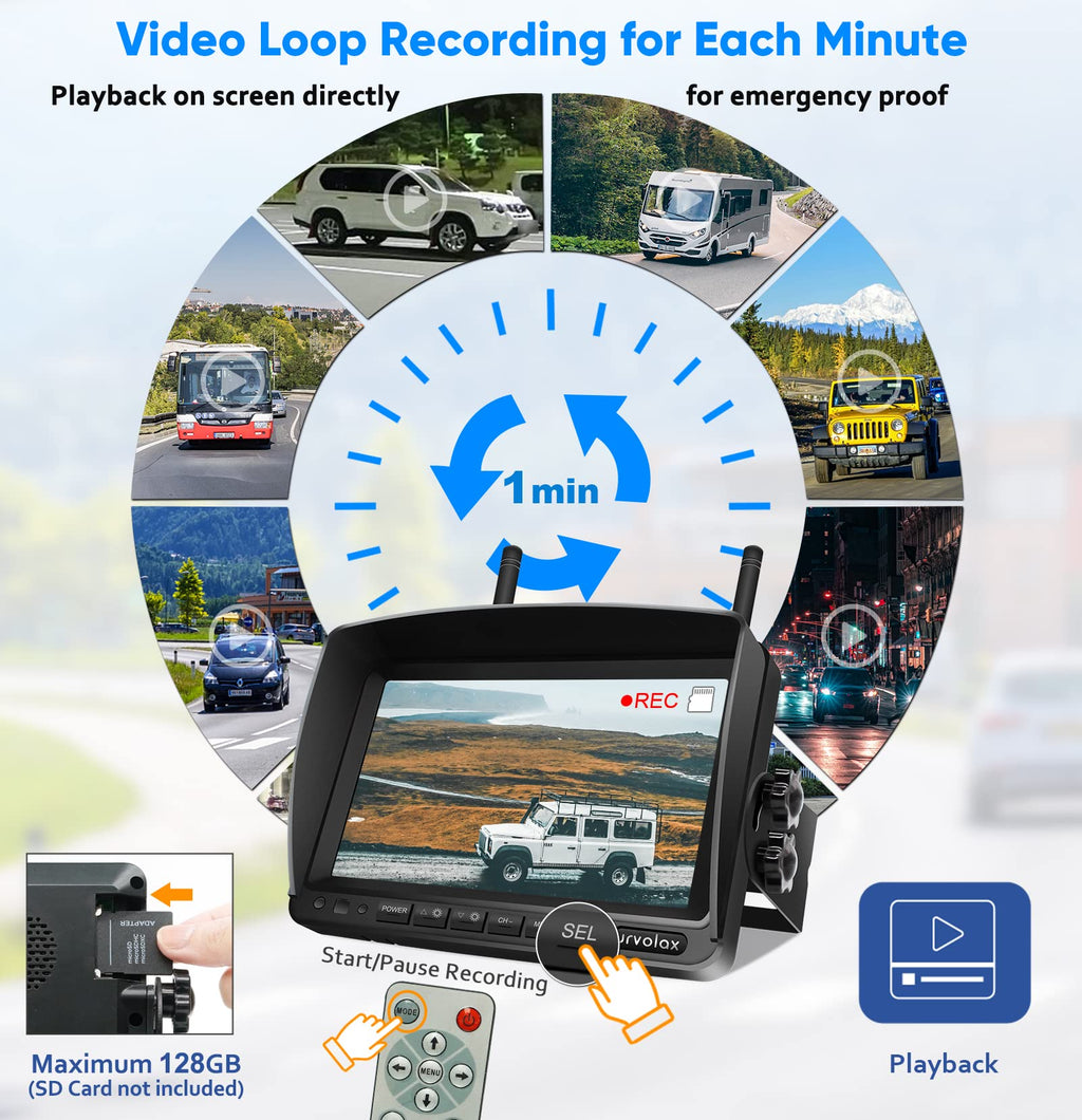 URVOLAX 100% Rückfahrkamera Kabellos: 6700mAh Wiederaufladbare Batterie Magnetische Rückfahrkamera Funk - 7 Zoll Monitor Videoaufzeichnung- DIY Installation für Wohnmobil Wohnwagen Anhänger LKW (65X)