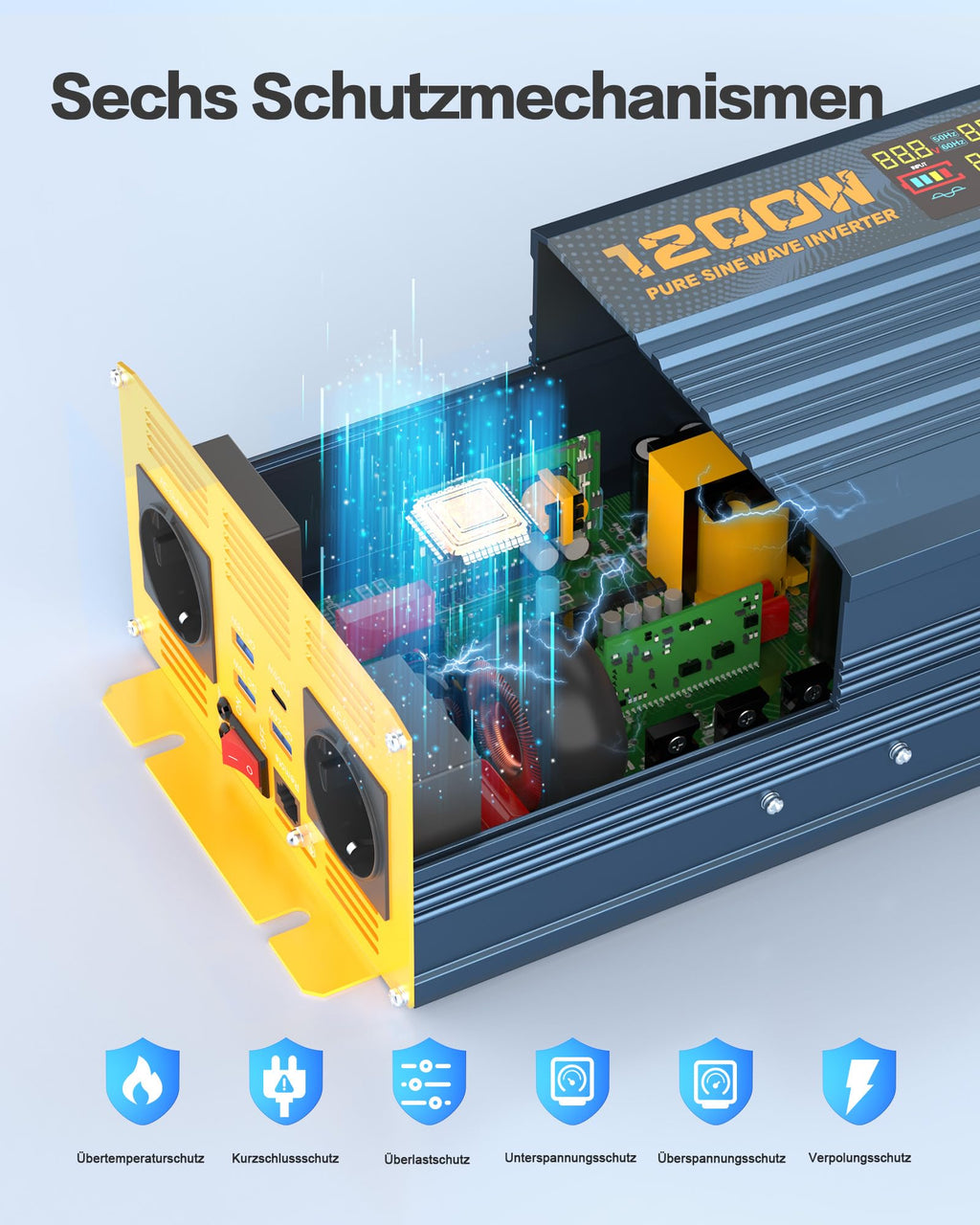 HLCJC Spannungswandler 1200W/2400W Reiner Sinus- Wechselrichter 12V auf 230V, 2X EU Steckdose, mit 1x USB-C, 3xUSB-A Schnellladung, LCD-Anzeige für Wohnmobil LKW KFZ