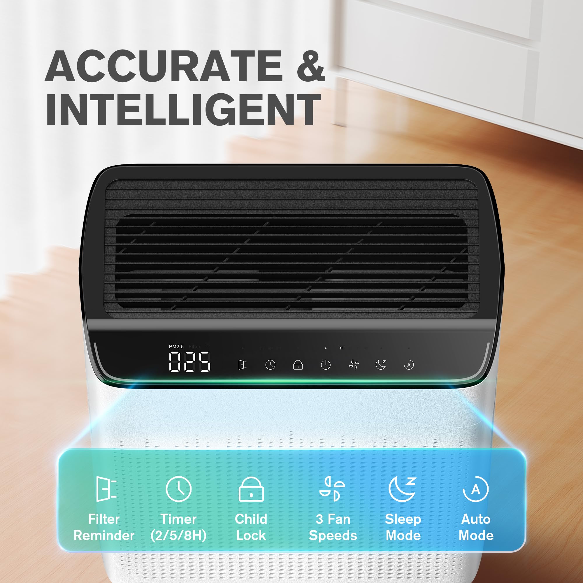 MERONTE Luftreiniger Allergiker für Wohnung Raucherzimmer, Air purifier, CADR 340m³/h für 157㎡ Raucherzimmer, PM 2,5 Luftqualitätsmonitor, WiFi- und Alexa-kompatibel, 1 Packung + 4 Modi