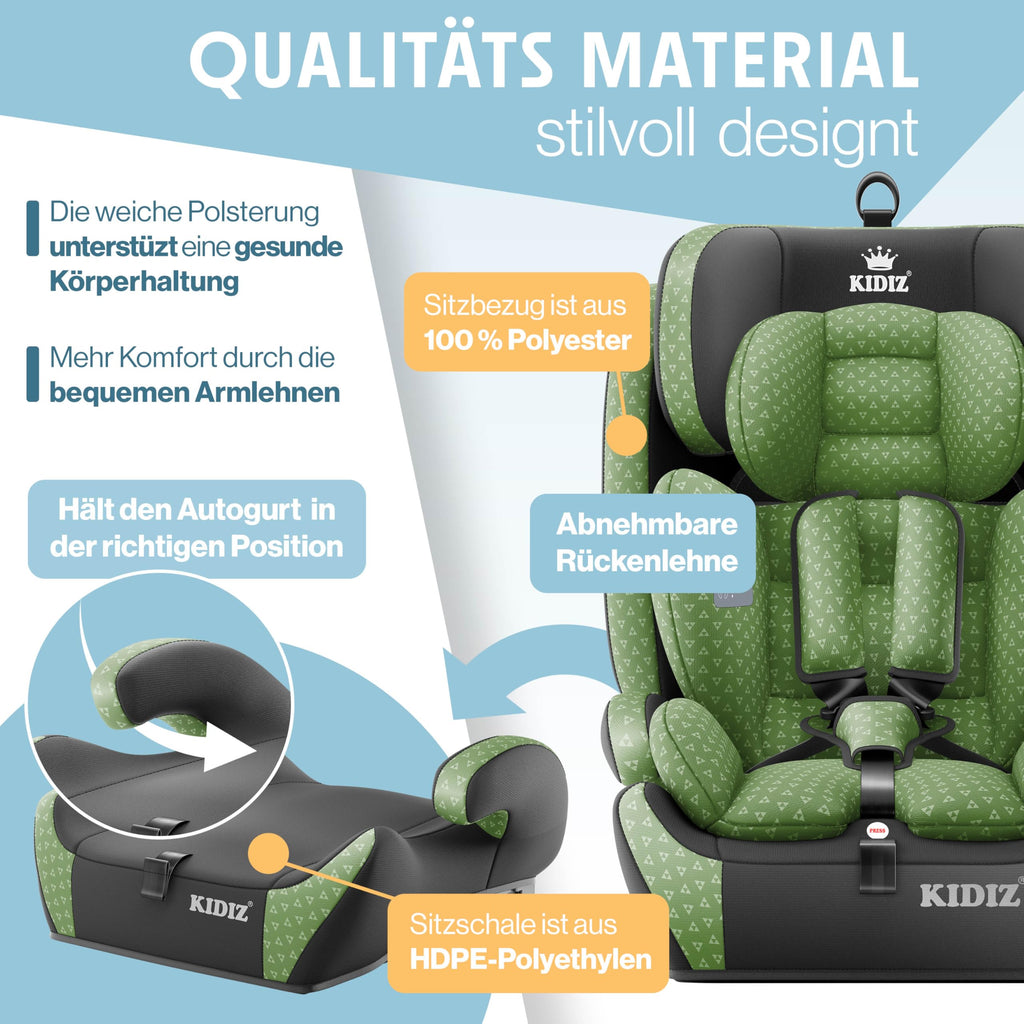 KIDIZ® Autokindersitz Triangle Premium Kindersitz mit Isofix Kinderautositz | Autositz Sitzschale | 9 kg - 36 kg 1-12 Jahre | Gruppe 1/2/3 | universal | zugelassen nach ECE R129/03