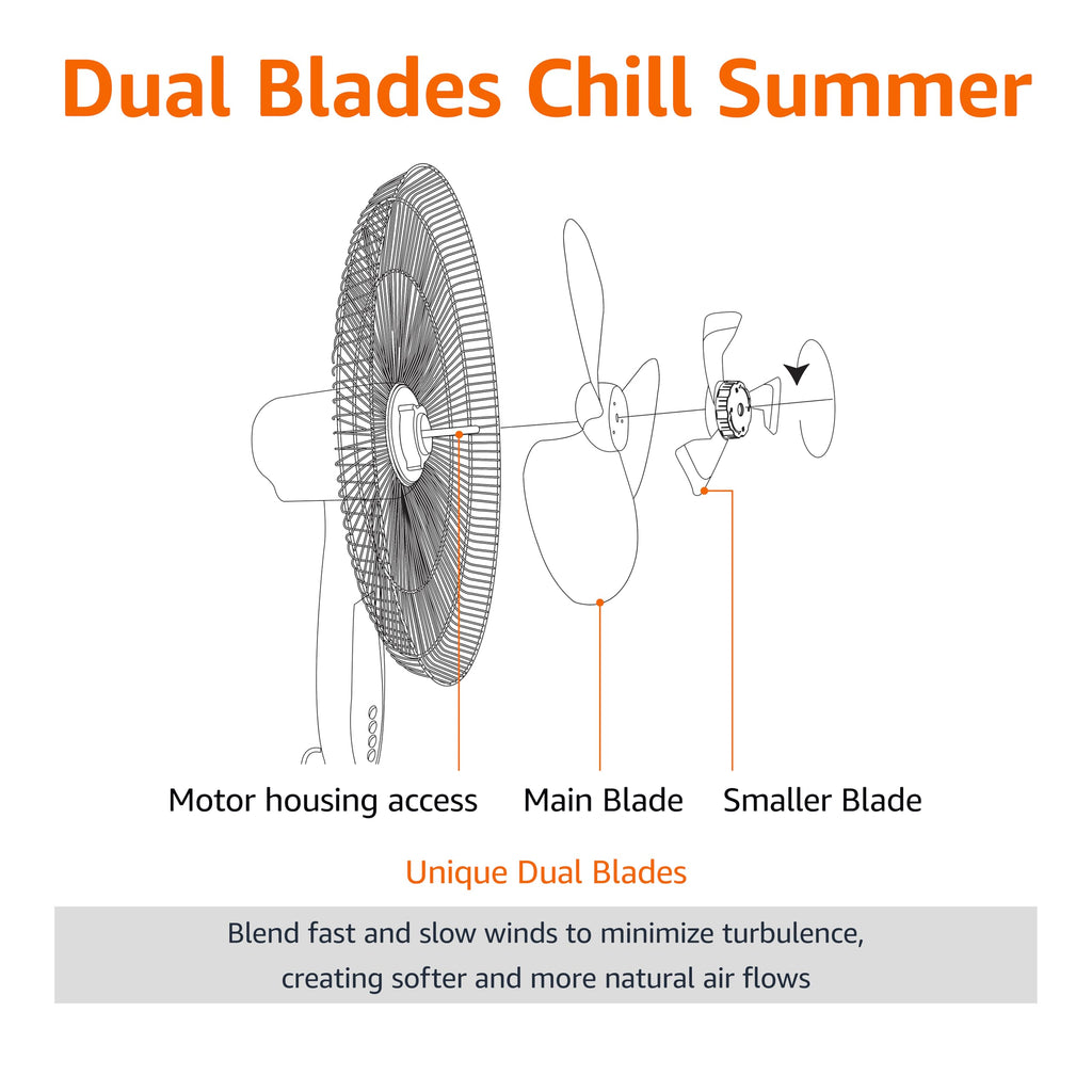 Amazon Basics Standventilator 40 cm mit DC-Motor, 12 Geschwindigkeiten und Fernbedienung, 3 Windmodi, Doppelschicht-Rotorblätter, Timer, Energieeffizient und Leiser DC-Motor (28W), Weiß