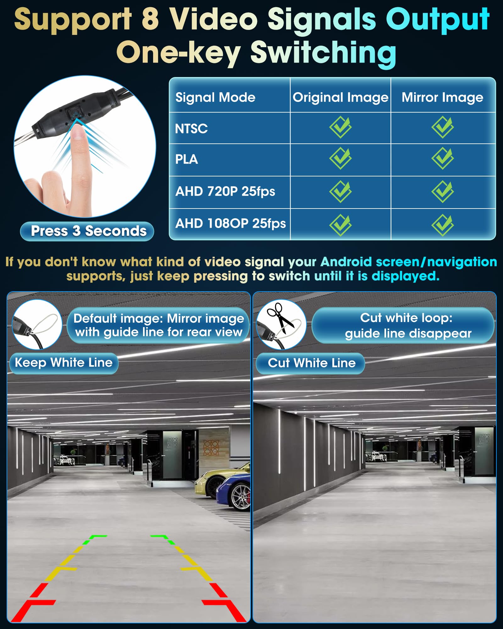 AHD 1080P Rückfahrkamera NTSC & PAL Auto Rückfahrkamera One-Key-Switch-8-Videosignalen Universal IP68 Wasserdicht Nachtsicht HD Auto Rückansicht Kamera für PKW, SUV, Wohnmobil, LKW [Bildrate 25fps]