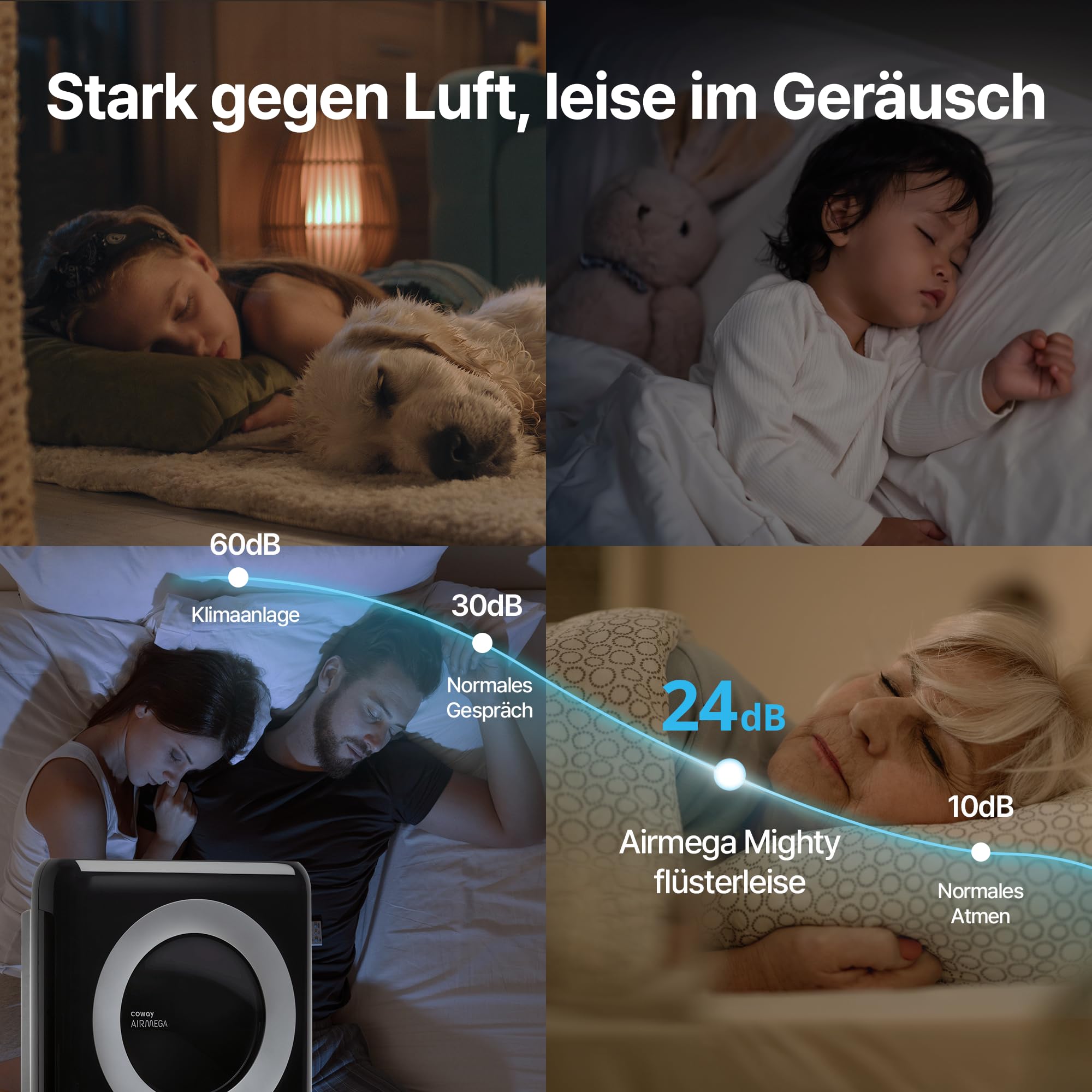 COWAY Luftreiniger Allergiker, Energiesparender ECO-Modus, Entfernt 99,999% der schädlichen Partikel bis zu 0,01 µm, für Allergie (ECARF Siegel) Staub Pollen, CADR 421m³/h, ap-1512hh MIGHTY (Schwarz)