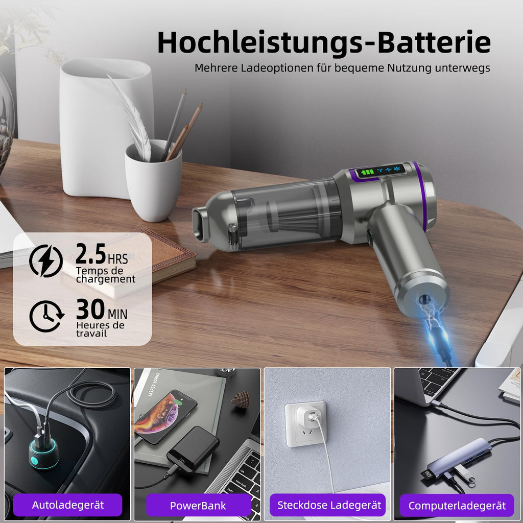 Botatio Handstaubsauger Kabellos 25000Pa 4in1 Mit Bildschirm Selbstentleerung HaushaltBüroAuto