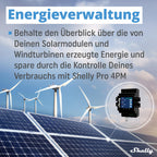 Shelly Pro 4PM | WLAN & LAN 4-Kanal-Relais Schalter mit Leistingsmessung - 40A | DIN-Schiene | Alexa & Google Home | iOS Android App | Fernsteuerung | Hausautomation | Kein Hub Erforderlich
