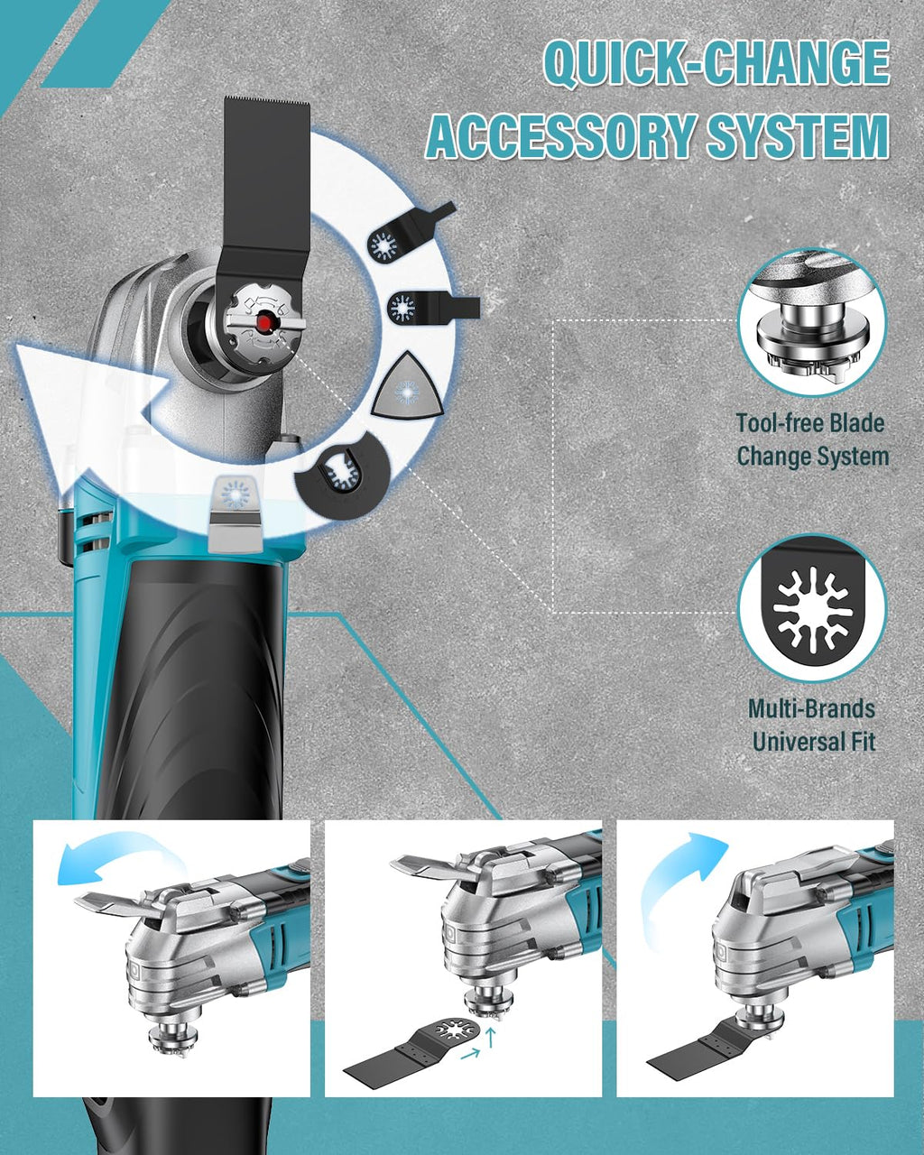 Pohicoo Oszillationswerkzeug, 300W Multifunktionswerkzeug mit 10000-22000RPM 6 Variable Geschwindigkeit,Multitool mit 23 Zubehör, 3° Oszillationswinkel Multimaster zum Schneiden, Schnitzen, Polieren
