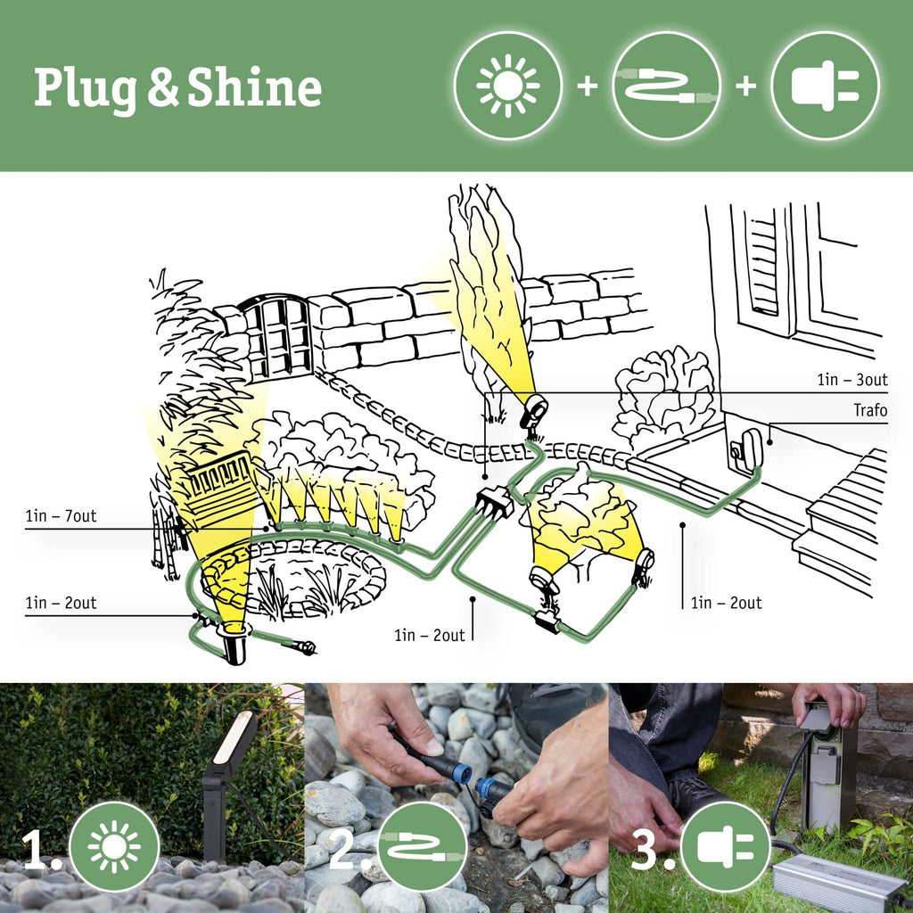 Paulmann 94575 Plug & Shine LED Außenleuchte Gartenstrahler Fluter IP65 Warmweiß incl. 1x15,5 Watt Schwarz Aluminium Spot 3000 K