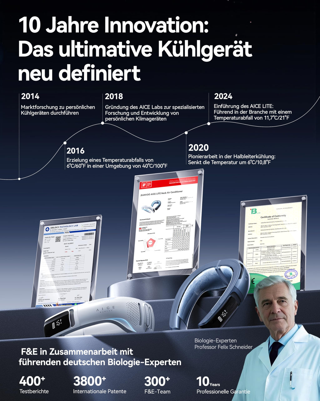 RANVOO AICE LITE Plus 2025 Max Kühlleistung [Nr.1 Kühlste & Langlebigste] Nackenventilator, Nackenklimaanlage, 6.000 mAh Wiederaufladbarer Nackenkühler, Bläst Kalte Luft, Geschenk für Mama, Weiß