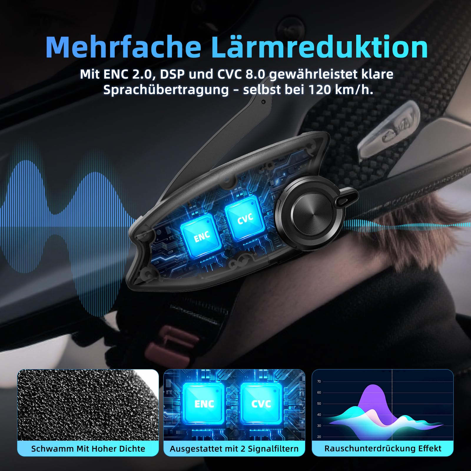 WAYXIN X6S Motorrad Intercom,integriertem Mesh Intercom System, Dual-Chip für Audio-Multitasking Kopfhörer,Helm Headset für bis zu 8 Motorräder,mit HiFi/Musik Teilen/FM/AI Sprache (Schwarz-2pcs)