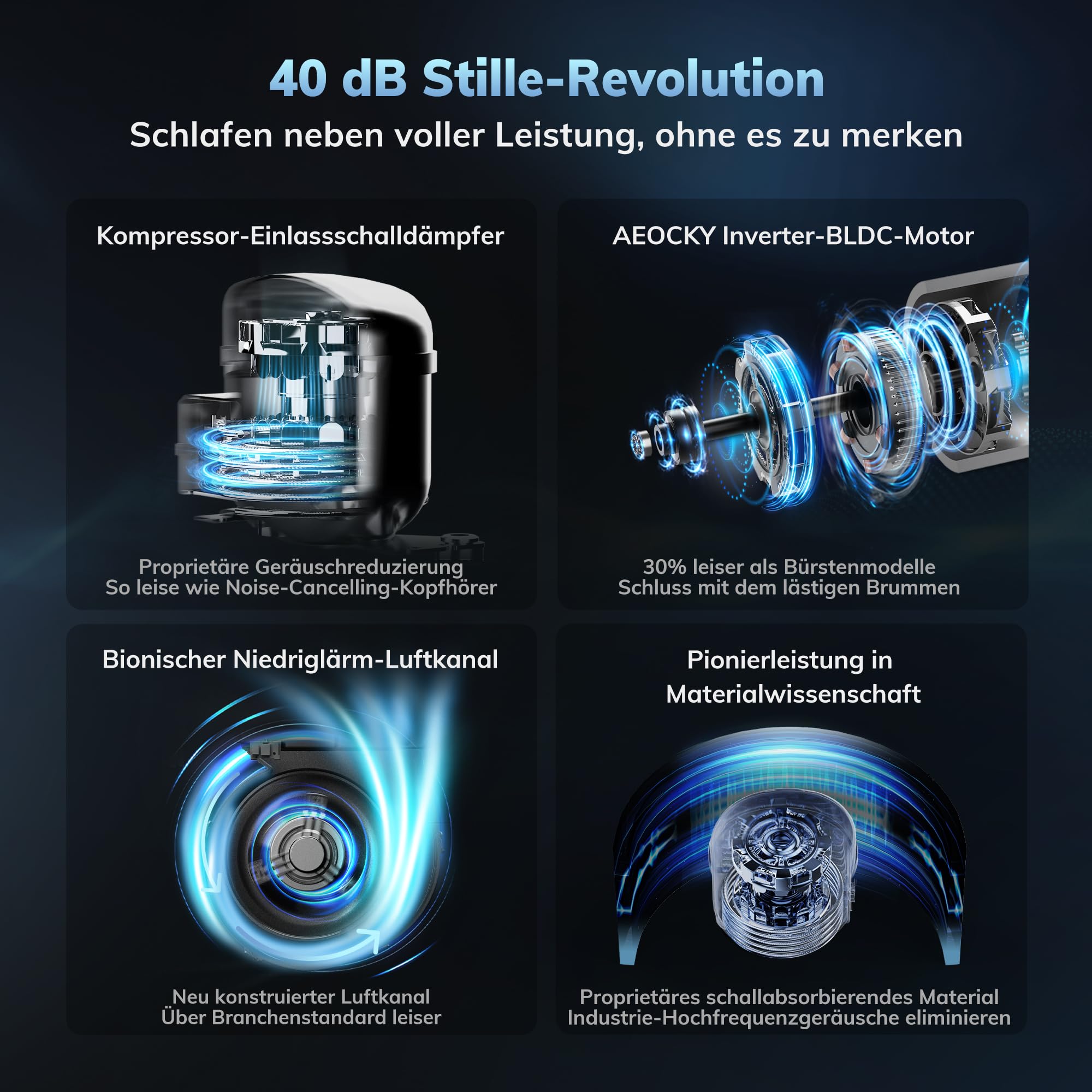 Max 25L/d, luftentfeuchter elektrisch, AEOCKY Raumgröße ca.200m³(50m²), Smart Luftentfeuchter mit Ablaufschlauch, Geeignet für Keller, Waschküche, Schlafzimmer, Badezimmer
