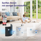 LEVOIT Luftreiniger 3-in-1 HEPA Filter, Luftfilter gegen Schimmel, Staub, Pollen & Gerüche, Air Purifier für Schlafzimmer, App Steuerung & Timer, Schlafmodus & Nachtlicht, Mattweiß