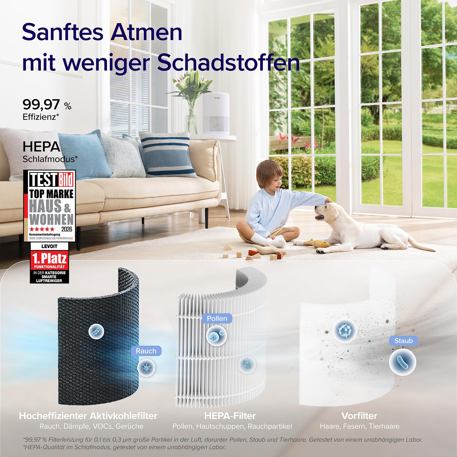 LEVOIT Luftreiniger 3-in-1 HEPA Filter, Luftfilter gegen Schimmel, Staub, Pollen & Gerüche, Air Purifier für Schlafzimmer, App Steuerung & Timer, Schlafmodus & Nachtlicht, Mattweiß