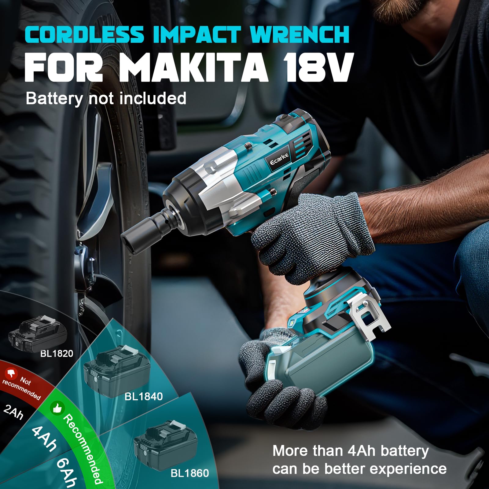Ecarke Akku-Schlagschrauber 2200 Nm – Kompatibel mit Makita 18V Akku, 1/2" Bürstenloser Drehschlagschrauber mit LED-Licht für Automobile und Schwerer Maschinenreparatur – Ohne akku