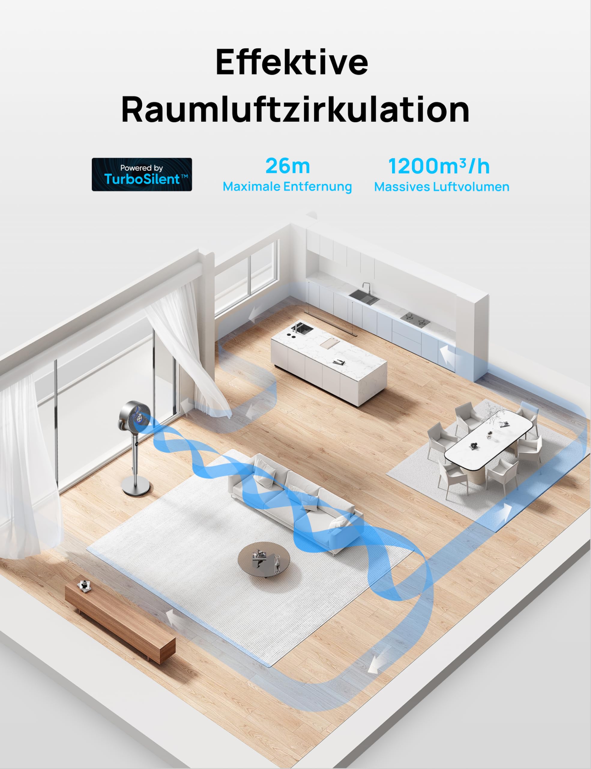 Dreo 20dB leiser Standventilator, 120°+120° Omni-direktionale oszillierende Ventilator, 26M Windentfernung, 1200m³/h Luftvolumen Echt Turbo-Luftzirkulator Fans, 102CM Höhe 3 Modi 8-Geschwindigkeit