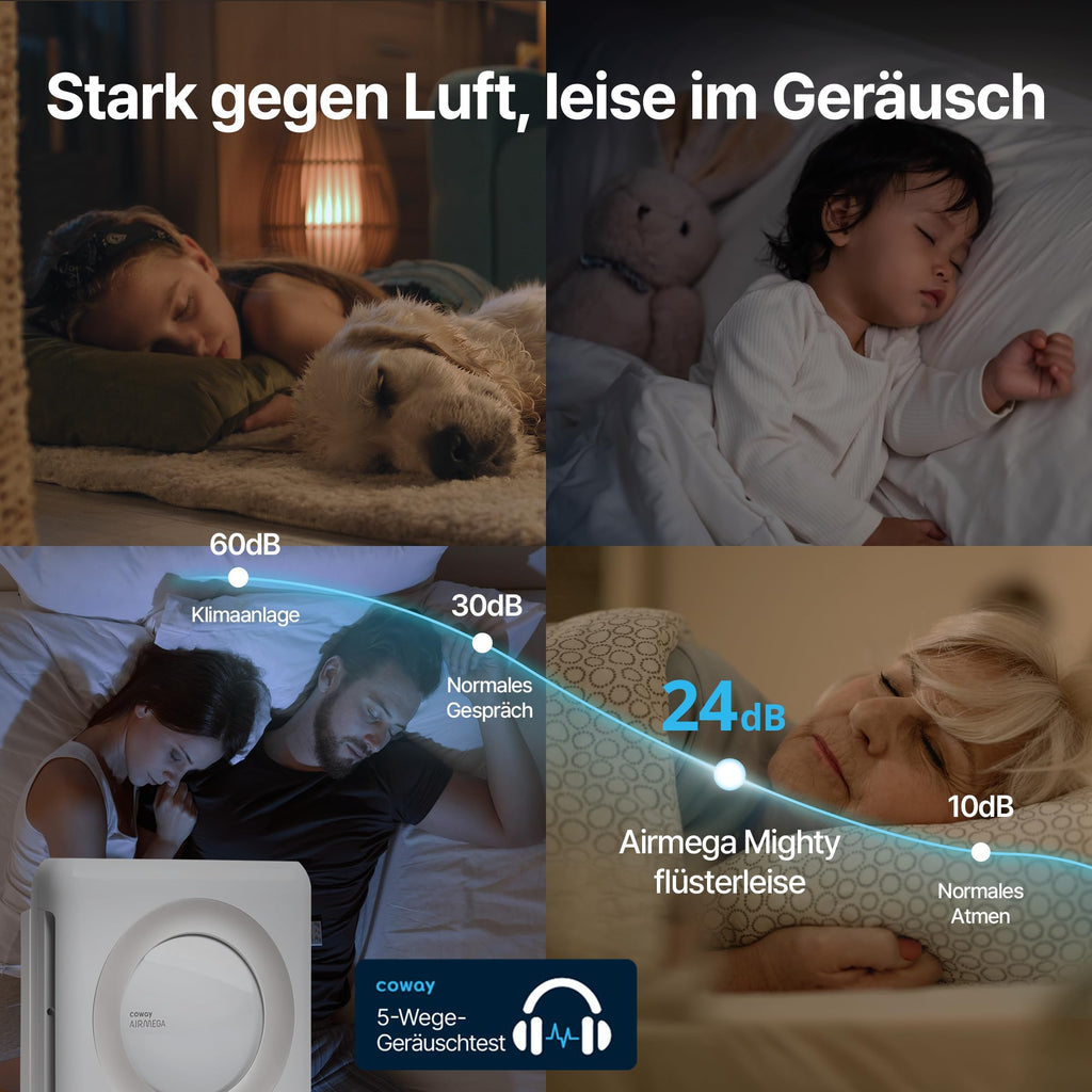 COWAY Luftreiniger Allergiker, Energiesparender ECO-Modus, Entfernt 99,999% der schädlichen Partikel bis zu 0,01 µm, für Allergie (ECARF Siegel) Staub Pollen, CADR 421m³/h, ap-1512hh MIGHTY (Weiß)