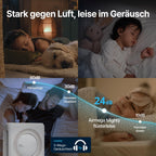 COWAY Luftreiniger Allergiker, Energiesparender ECO-Modus, Entfernt 99,999% der schädlichen Partikel bis zu 0,01 µm, für Allergie (ECARF Siegel) Staub Pollen, CADR 421m³/h, ap-1512hh MIGHTY (Weiß)