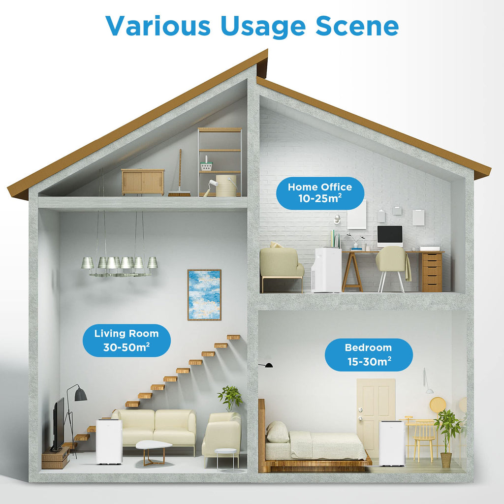 Midea Silent Cool 26 Pro Mobiles Klimagerät, 1000 W, 230 V, Weiß, 45,5 x 38 x 78 cm(BTH)