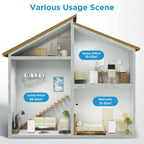 Midea Silent Cool 26 Pro Mobiles Klimagerät, 1000 W, 230 V, Weiß, 45,5 x 38 x 78 cm(BTH)