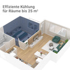 SUNTEC Mobiles Klimagerät Impuls 2.0 Eco R290 – Klimaanlage mobil und leise mit Abluftschlauch – Kühler & Entfeuchter für Räume bis 25 qm – Mobile Kühlung für Wohnung & Büro – 7.000 BTU – 2050 Watt