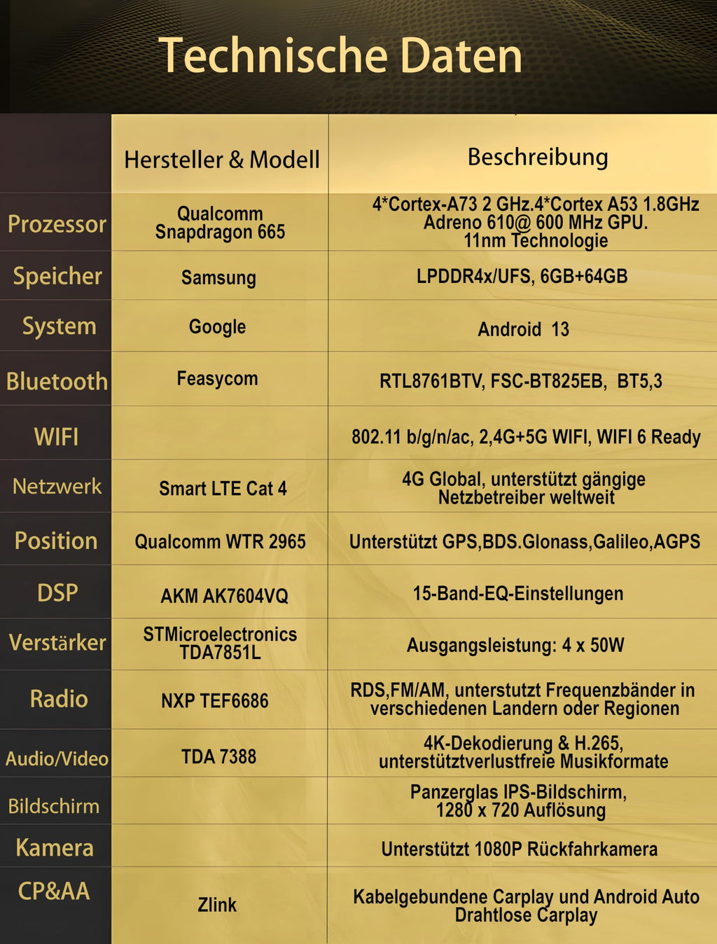 M.I.C. AVM8 Android 13 Autoradio mit navi: Snapdragon 665 6G+64G;8" IPS Display;4G SIM,Carplay,Android Auto,DAB+,DSP,BT 5,GPS: Ersatz für MQB Leon Polo Fabia Rapid Ibiza Composition Colour