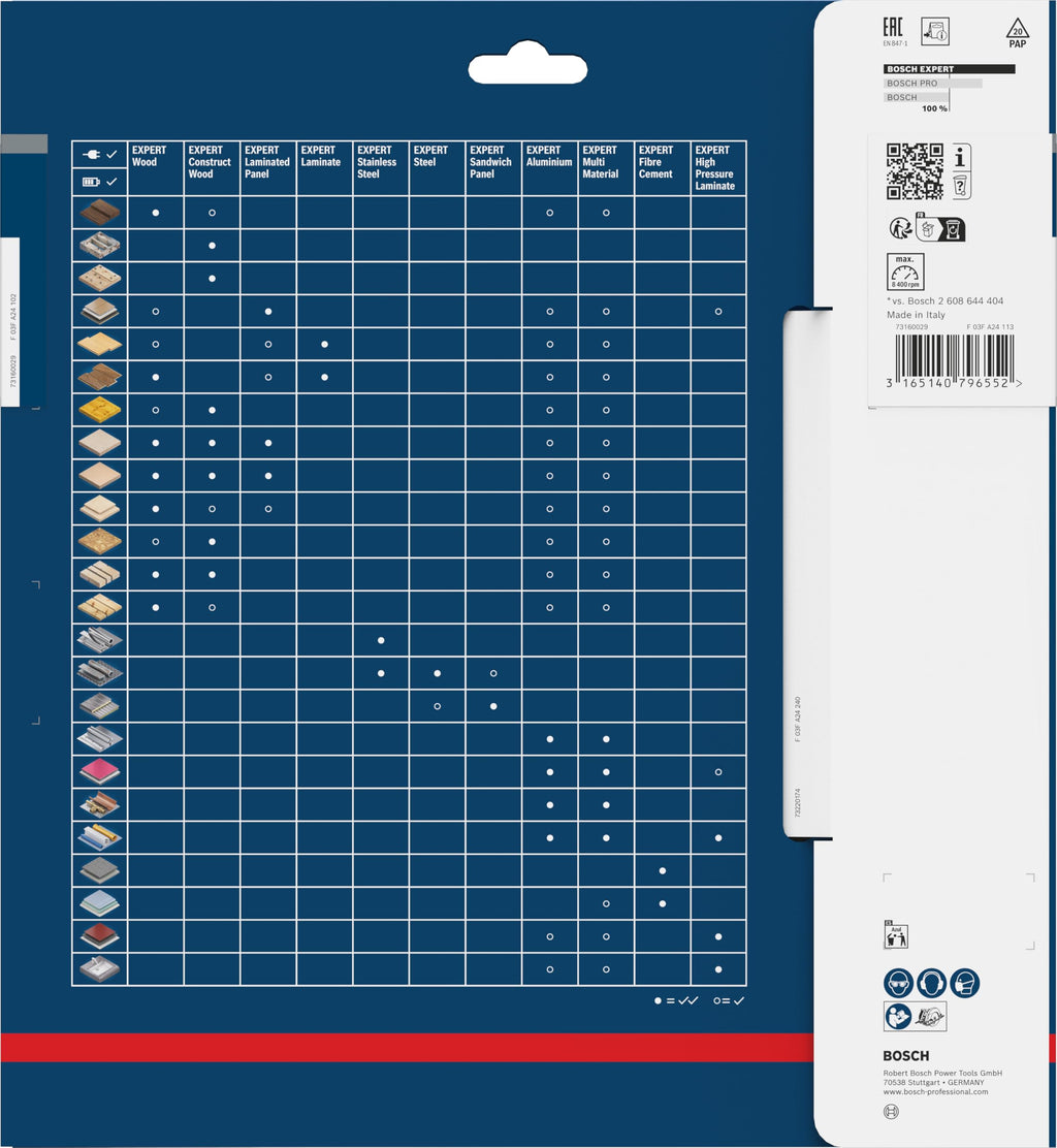Bosch Professional 1x Kreissägeblatt Expert for Wood (Holz, Sägeblatt Ø 225 x 30 x 2,6 mm, 32 Zähne, Zubehör Kreissäge)