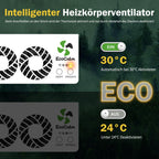 ecoCalm Heizkörper Ventilator Duo Set mit 10 Verbesserten Lüfter, Intelligenter Heizkörperverstärker Erhöhen die Effizienz der Heizung und Sparen Energie