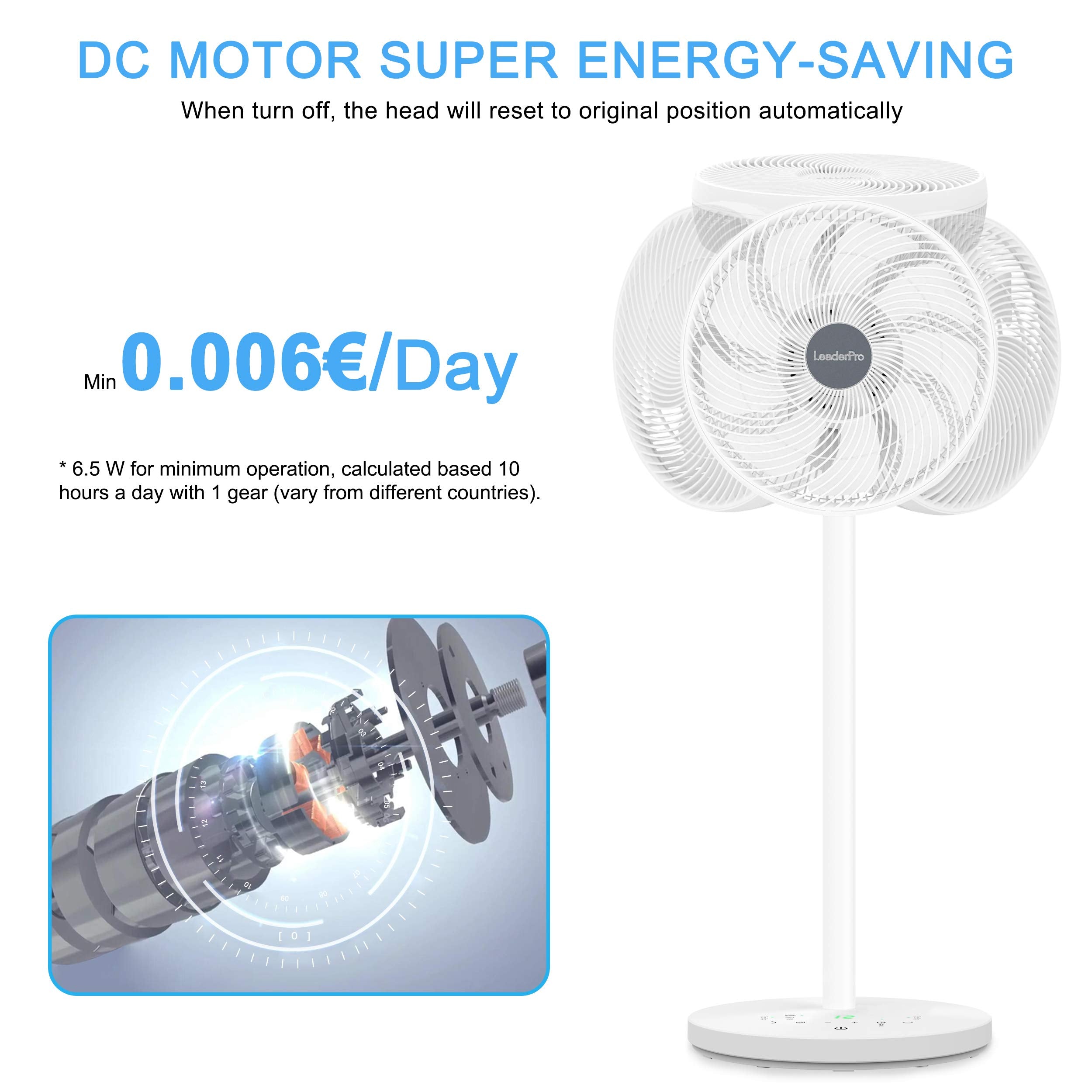 LeaderPro DC Motor Standventilator - Ventilator Leise 20dB 3D Oszillierend mit Fernbedienung/Höhe 92cm/6,8m/s/Durchmesser 34cm/9 Blätter/80% Energie Sparen/Turbo Luftzirkulator Raumventilator