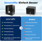 SereneLife 39L Tresor Für Zuhause, Safe- Feuerfest & Wasserdicht, Digitaler Wandtesor Möbeltresor mit Code & 2 Schlüsseln, Safe Box mit Doppelt gesichertes Alarmsystem für Wertsachen, Bargeld, Schmuck