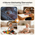 Boifun Babyphone mit Kamera, 5" IPS Video Babyfon ohne WLAN, PTZ 360 Grad Nachtsicht, Geräusch-/Temperaturerkennung, Plug & Play, 300m Hohe Reichweite, 3050mAh Akku, Zwei-Wege Audio, Wiegenlieder