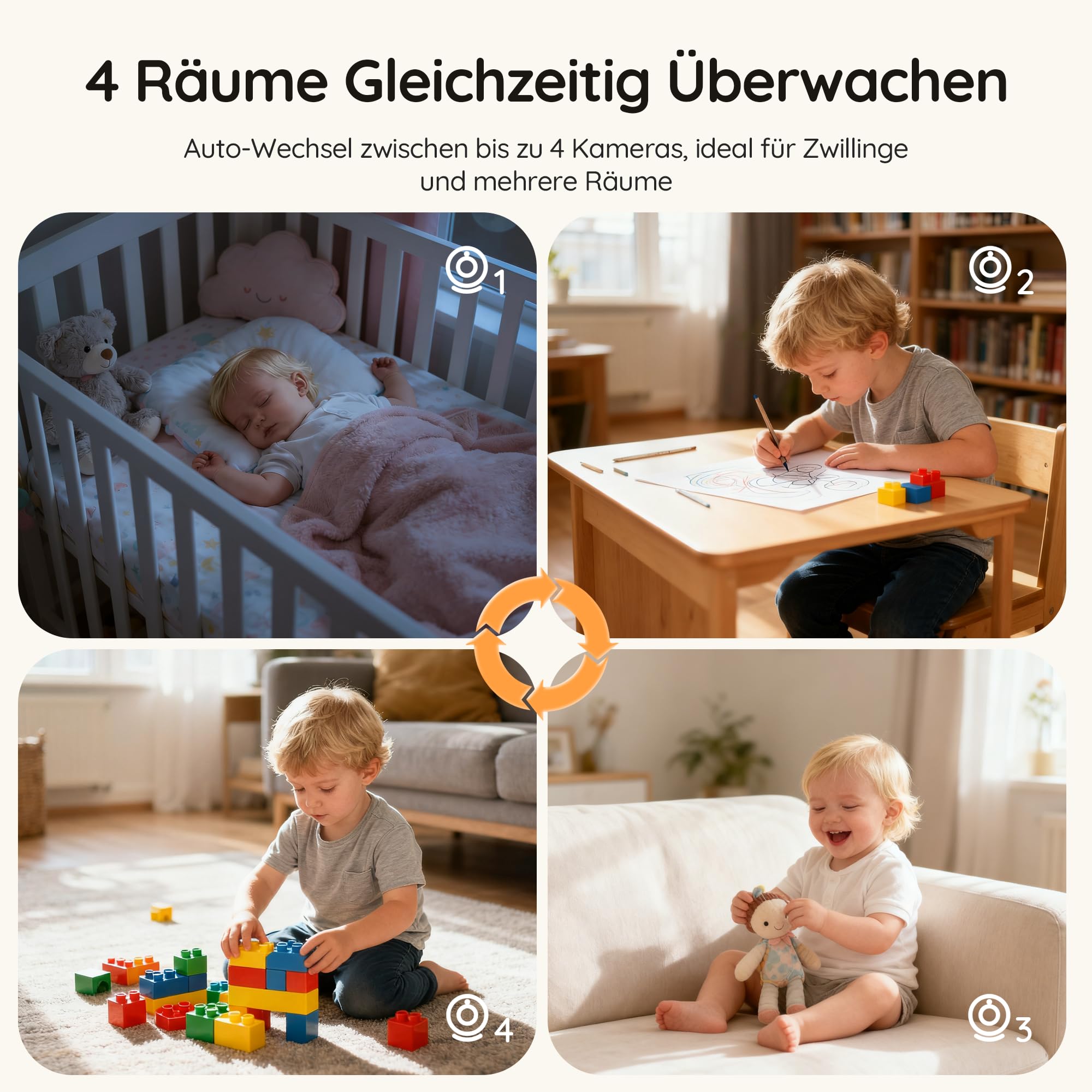 Boifun Babyphone mit Kamera, 5" IPS Video Babyfon ohne WLAN, PTZ 360 Grad Nachtsicht, Geräusch-/Temperaturerkennung, Plug & Play, 300m Hohe Reichweite, 3050mAh Akku, Zwei-Wege Audio, Wiegenlieder