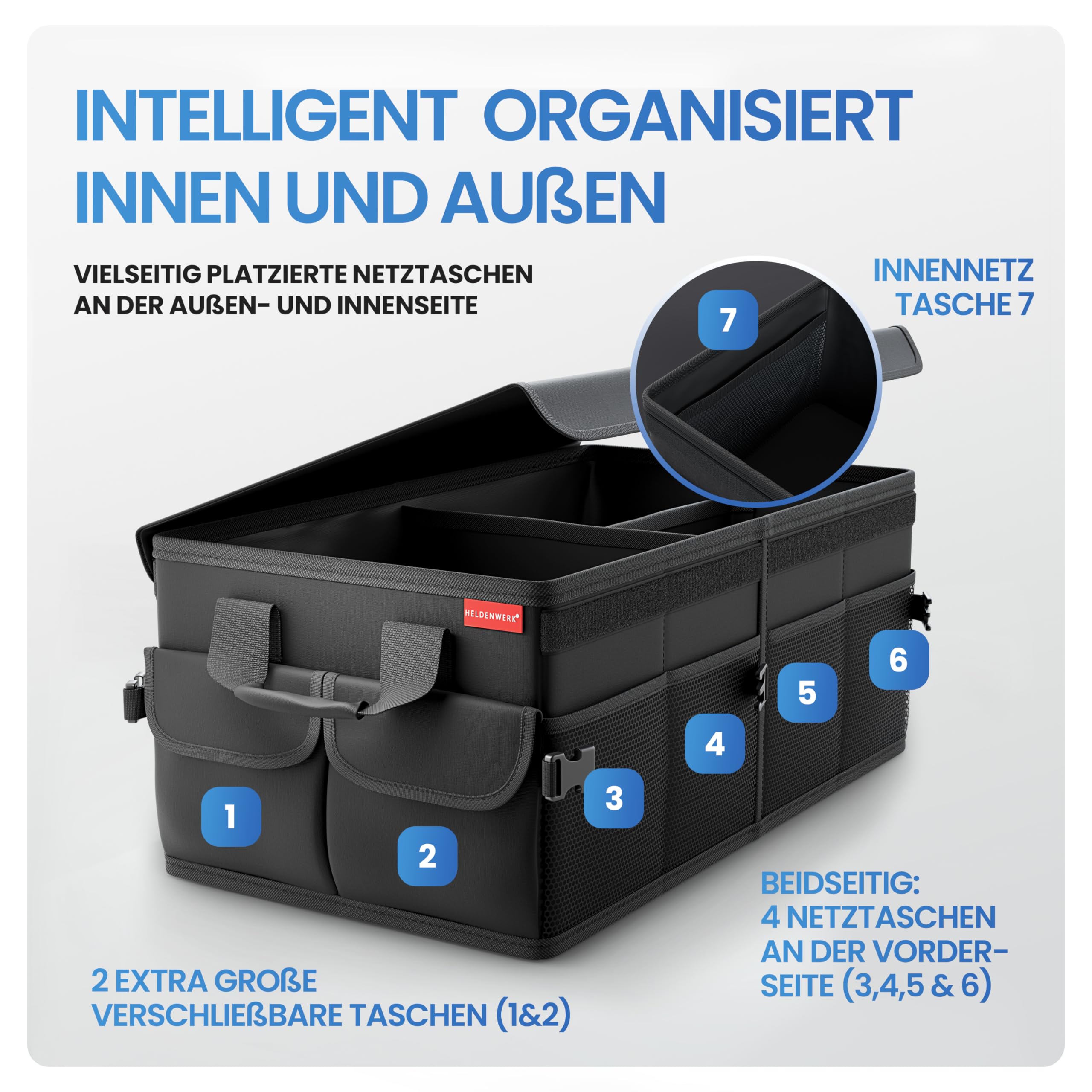 HELDENWERK Premium Kofferraum-Organizer mit Deckel stabil & rutschfest - Faltbare Auto Kofferraumtasche groß mit doppelten Böden - Kofferraumbox, Kofferraumorganizer Box