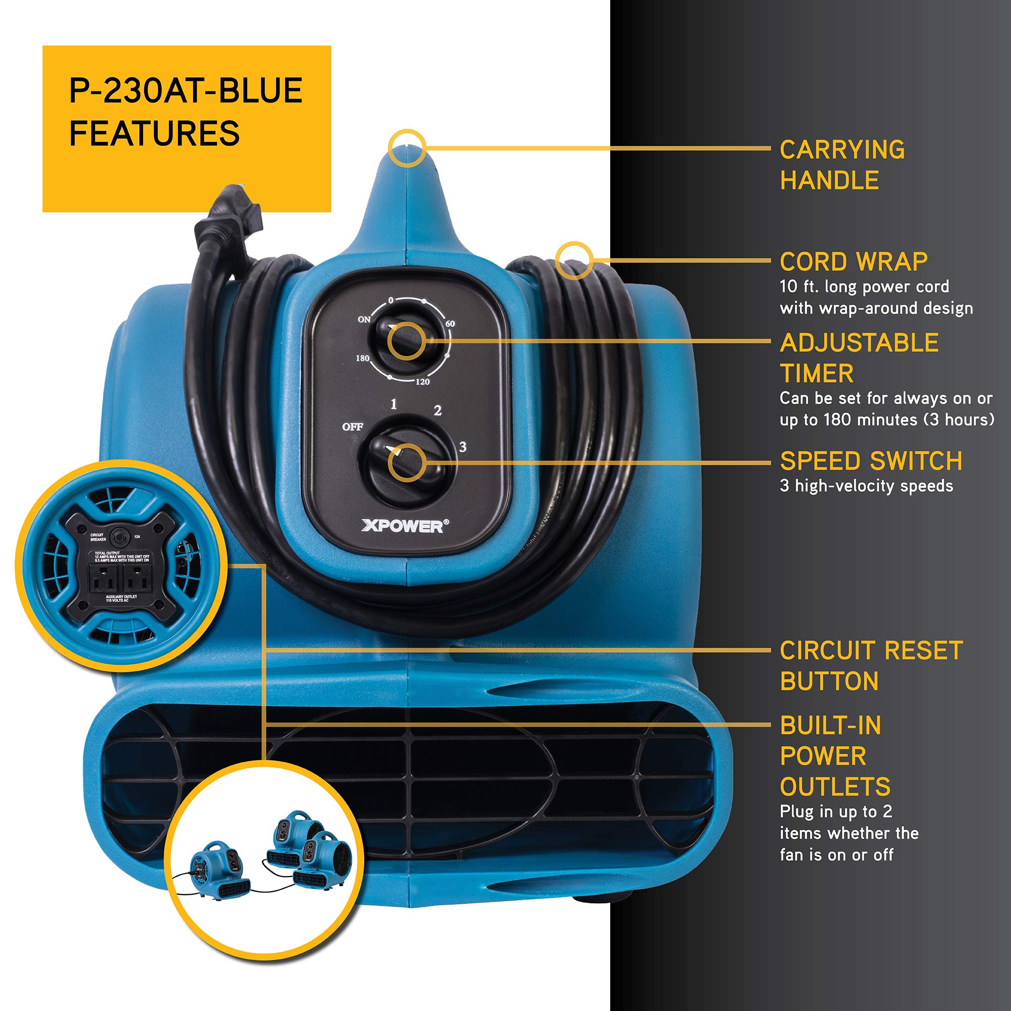 XPower P-230AT Mini Mighty 1/4 HP 925 CFM Centrifugal Air Mover, Carpet Dryer, Floor Fan, Blower, Stackable, Daisy Chain, for Water Damage Restoration, Janitorial, Plumbing, Home Use
