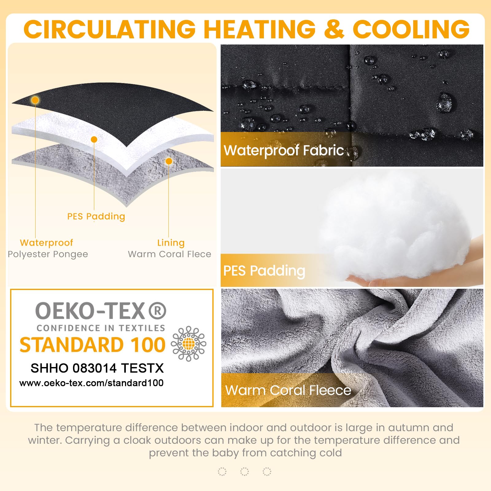 Orzbow Regenschutz Babytrage, Tragecover Babytrage Winter mit Abnehmbares Oberteil, Universal Wintercover Babytrage mit Korallenvlies-Futter, Vordertasche, Reißverschluss Unten, Schwarz