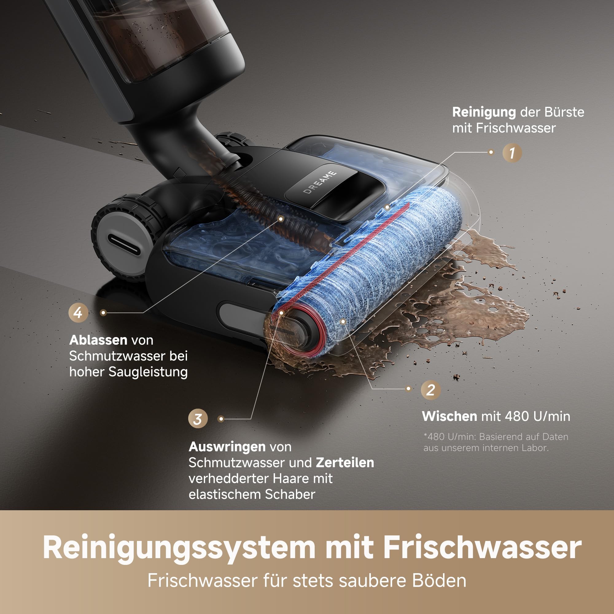 dreame H15 Pro Nass- und Trockensauger, GapFree AI DescendReach Roboterarm, dreifache Kantenabdeckung, 21.000 Pa Saugleistung, 0 Tangle, 100°C Bürstenwäsche, 5min 90°C Trocknung, 180° Lie-Flat