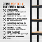 Monzana® 2X Schwerlastregal 180x90x40cm Schwarz Montagematerial 1750kg 10 MDF-Platten Kellerregal Lagerregal Steckregal Metallregal Werkstattregal