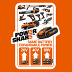 WORX WA3601 Original PowerShare Akku mit Ladegerät Set - 20V 2000mAh Li-Ion Batterie & Ladestation - für alle WORX Elektro- & Gartengeräte, 1h Ladungszeit