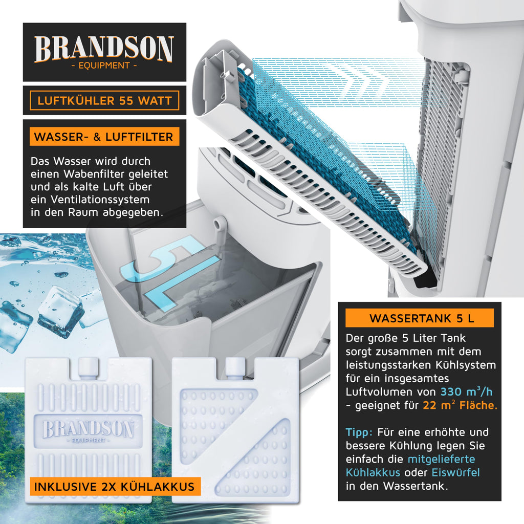 Brandson - Luftkühler mit Wasserkühlung - 5-in-1 - Verdunstungskühler, Luftbefeuchter, Ventilator & Luftreiniger, mobile Klimaanlage ohne Abluftschlauch - Preisträger 2025 - leise - 5L Wassertank
