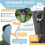 KIDIZ® Autokindersitz Triangle Premium Kindersitz mit Isofix Kinderautositz | Autositz Sitzschale | 9 kg - 36 kg 1-12 Jahre | Gruppe 1/2/3 | universal | zugelassen nach ECE R129/03