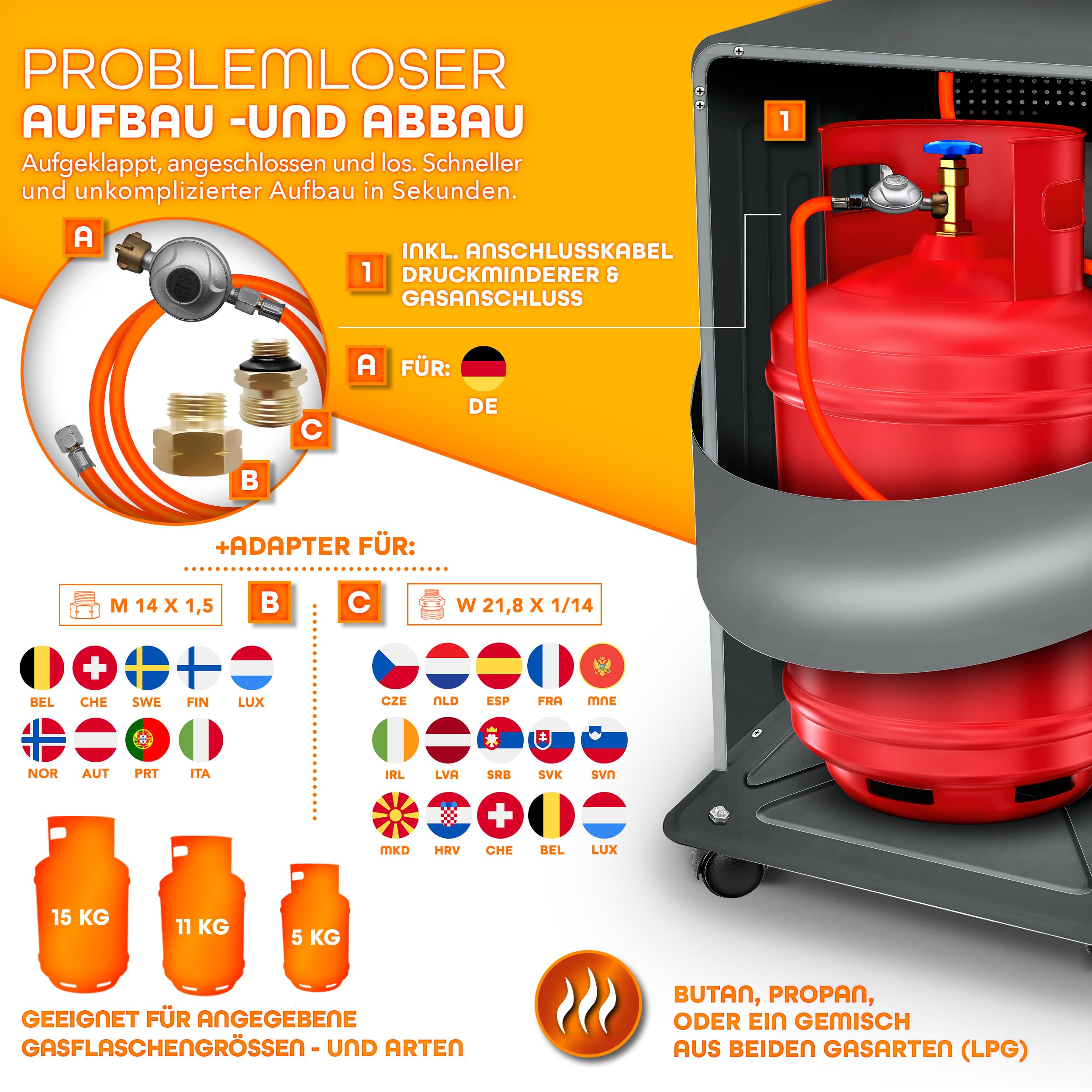TRESKO 4200 Watt Gasheizung inkl. Gasdruckregler Gasschlauch + Abdeckung | Gasheizer Gasofen Gasheizofen mit 3 Stufen | Infrarot Gasheizgerät (Anthrazit)