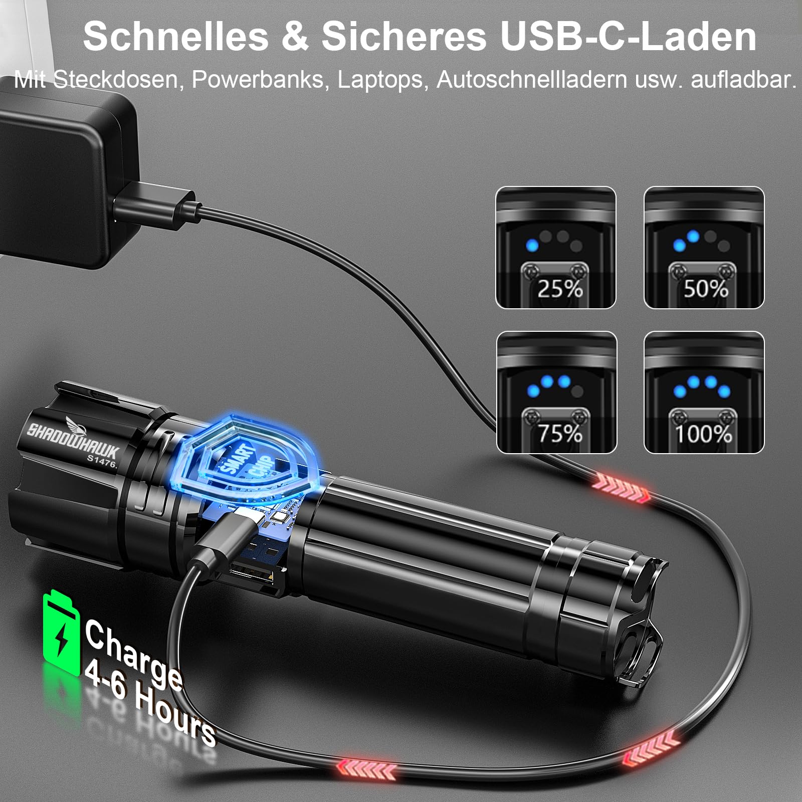 Shadowhawk Taschenlampe Led 500000 Lumen, Extrem Hell Taschenlampe USB Aufladbar Taktische Taschenlampen Mit holster XHP70.2, IP67 Wasserdicht 5 Lichtmodi für Camping Wandern Notfälle