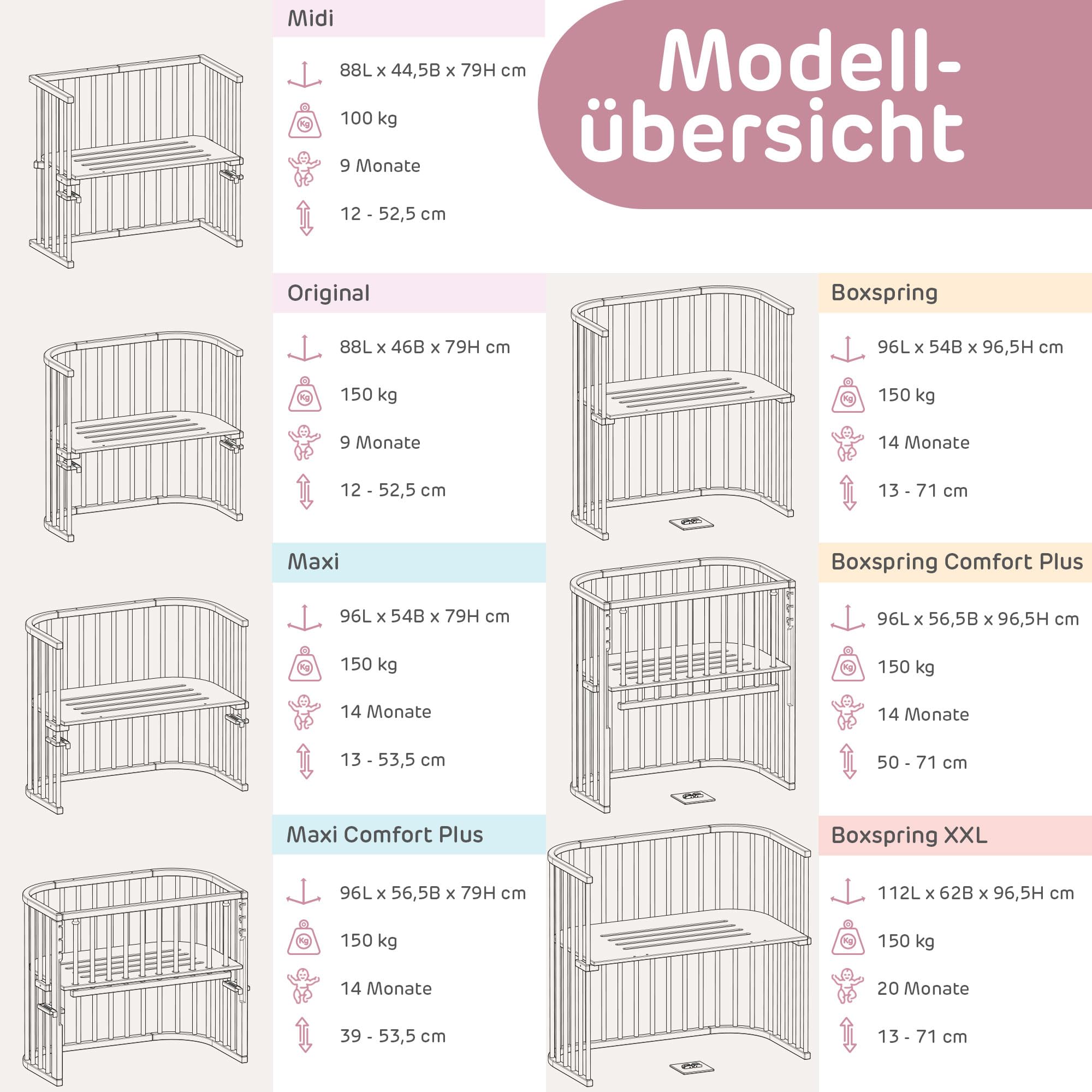 babybay Maxi extra großes Beistellbett aus massivem Buchenholz / Kinderbett Höhe stufenlos verstellbar & umweltfreundlich / mitwachsendes Babybett (kernbuche geölt)